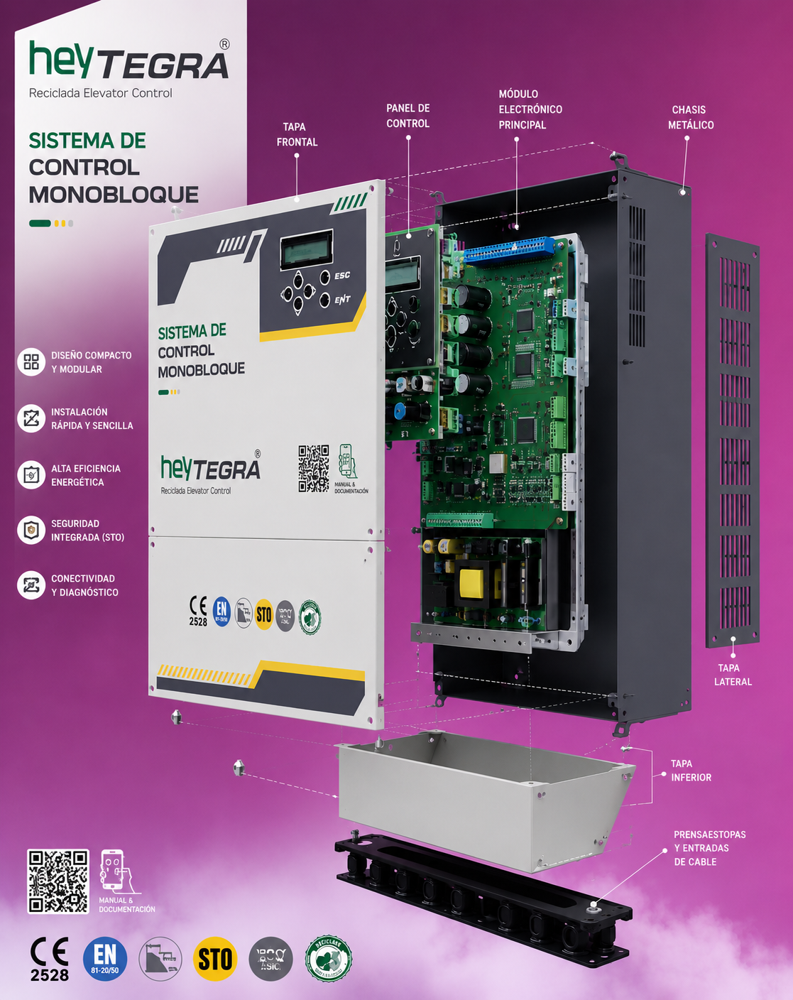 Heytegra sistema de control monobloque para ascensores